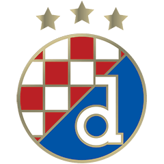 GNK Dinamo