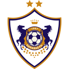 Qarabag