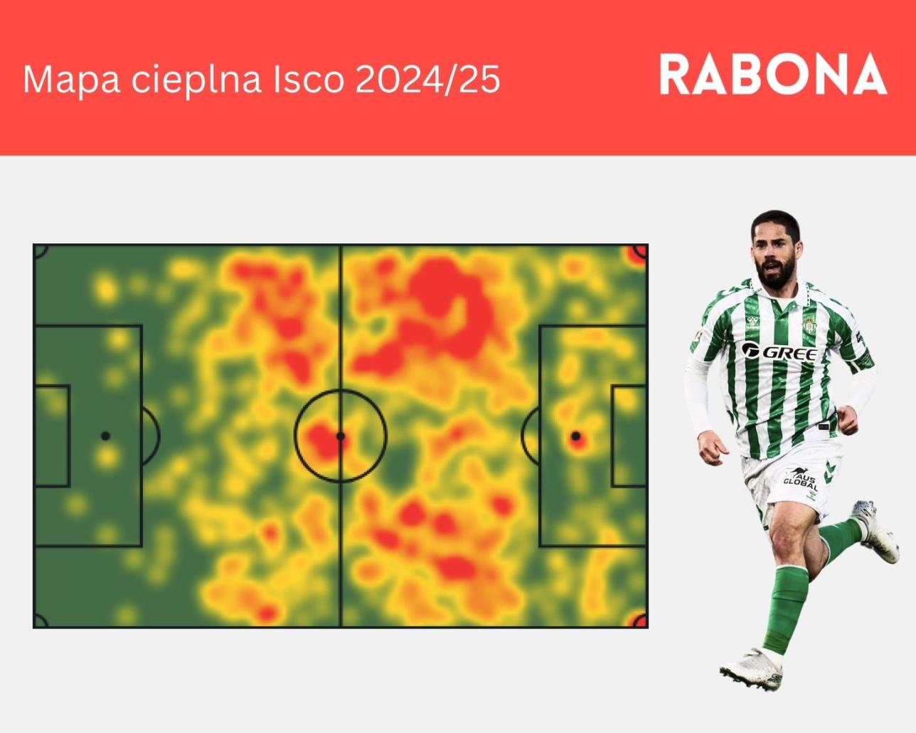 Mapa cieplna Isco w Betisie